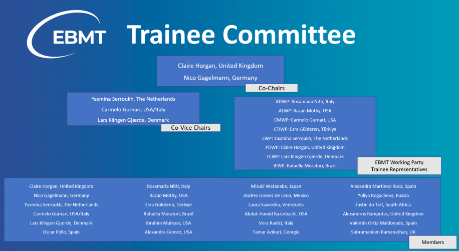 Trainee Committee EBMT